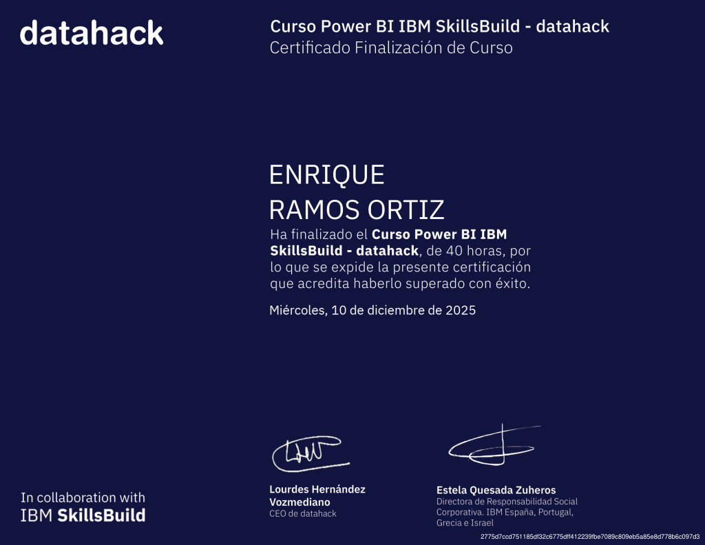 En este momento estás viendo Certificado/Diploma curso Power BI